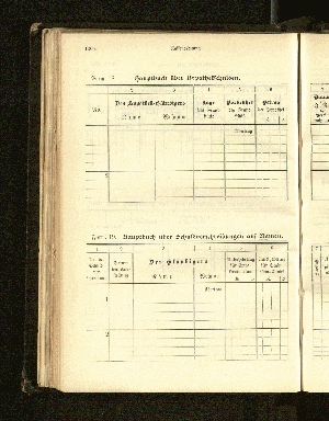 Vorschaubild von Form. 18. - 19.
