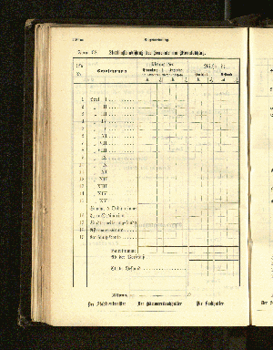 Vorschaubild Seite 120aa