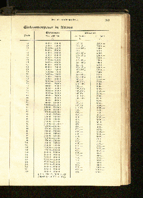 Vorschaubild Seite 259