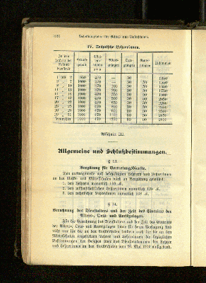 Vorschaubild Seite 420