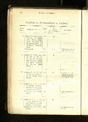 Vorschaubild Seite 489