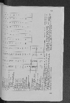 Vorschaubild von [[Personal- und Vorlesungsverzeichnis // Hamburgische Universität]]