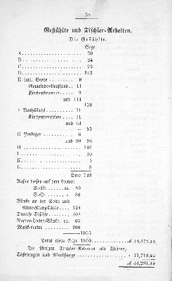 Vorschaubild Seite 38