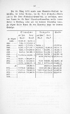 Vorschaubild Seite 57