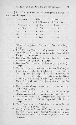 Vorschaubild Seite 187