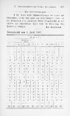 Vorschaubild Seite 645