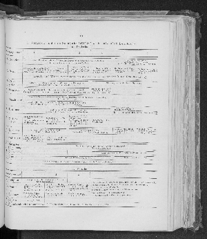 Vorschaubild von 3. Verzeichnis der im Schuljahr 1904/1905 zu benutzenden Lehrbücher.