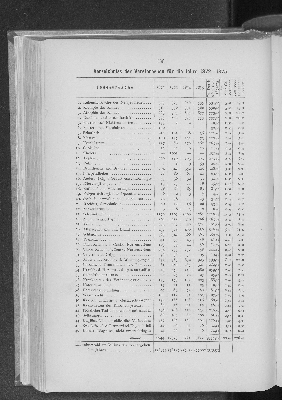 Vorschaubild Seite 180