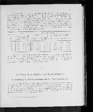 Vorschaubild Seite 21