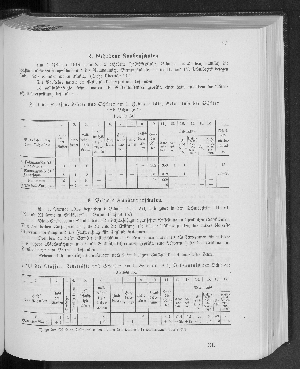 Vorschaubild Seite 93