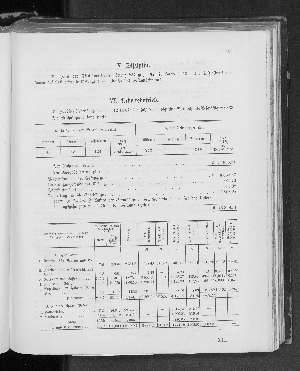 Vorschaubild von [[Jahresbericht der Verwaltungsbehörden der Freien und Hansestadt Hamburg]]