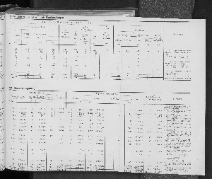 Vorschaubild von [[Jahresbericht der Verwaltungsbehörden der Freien und Hansestadt Hamburg]]