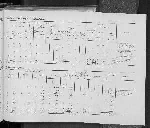 Vorschaubild von [[Jahresbericht der Verwaltungsbehörden der Freien und Hansestadt Hamburg]]