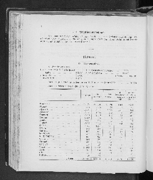 Vorschaubild von [[Jahresbericht der Verwaltungsbehörden der Freien und Hansestadt Hamburg]]