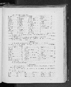 Vorschaubild von [[Jahresbericht der Verwaltungsbehörden der Freien und Hansestadt Hamburg]]