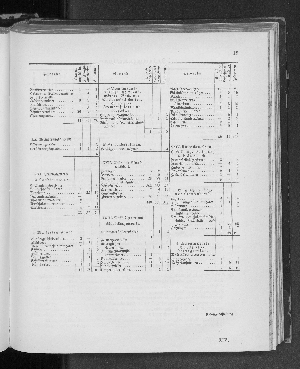 Vorschaubild von [[Jahresbericht der Verwaltungsbehörden der Freien und Hansestadt Hamburg]]