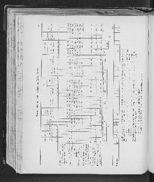 Vorschaubild von [[Jahresbericht der Verwaltungsbehörden der Freien und Hansestadt Hamburg]]