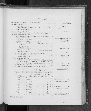 Vorschaubild von [[Jahresbericht der Verwaltungsbehörden der Freien und Hansestadt Hamburg]]