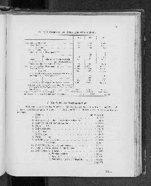 Vorschaubild von [[Jahresbericht der Verwaltungsbehörden der Freien und Hansestadt Hamburg]]