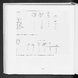 Vorschaubild Seite 198