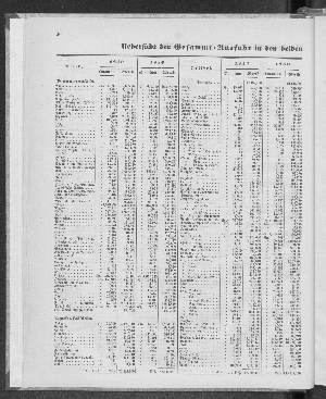 Vorschaubild Seite 20