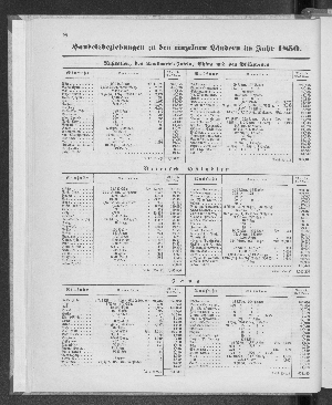 Vorschaubild Seite 28