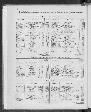 Vorschaubild Seite 30