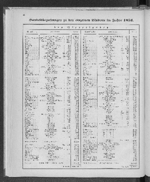 Vorschaubild Seite 30