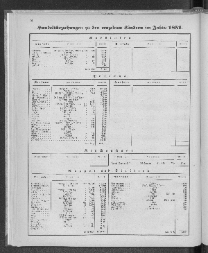 Vorschaubild Seite 36