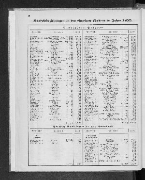 Vorschaubild Seite 26