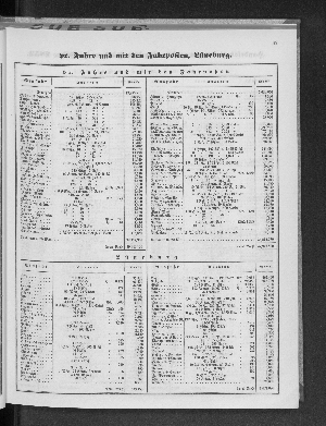 Vorschaubild Seite 47