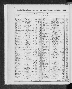 Vorschaubild Seite 50