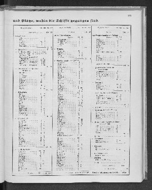 Vorschaubild Seite 125