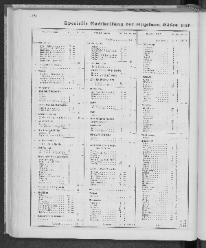 Vorschaubild Seite 124