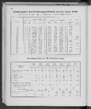 Vorschaubild Seite 156