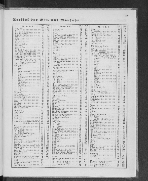 Vorschaubild Seite 159