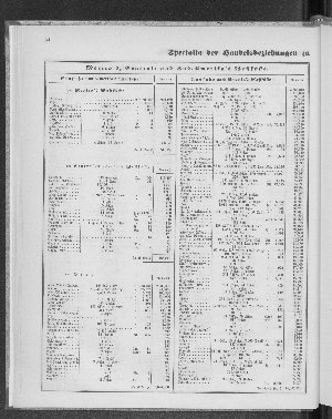 Vorschaubild Seite 34