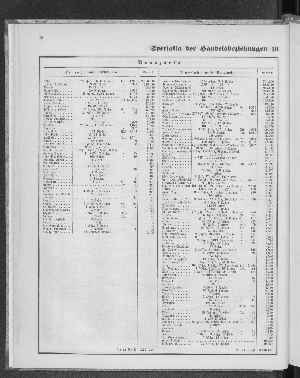 Vorschaubild Seite 38