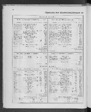 Vorschaubild Seite 70