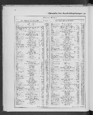 Vorschaubild Seite 78