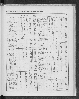 Vorschaubild Seite 109