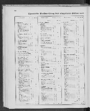 Vorschaubild Seite 138