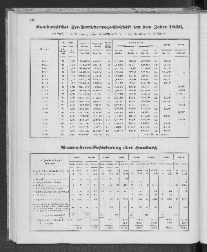 Vorschaubild Seite 168