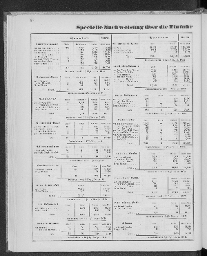 Vorschaubild Seite 56