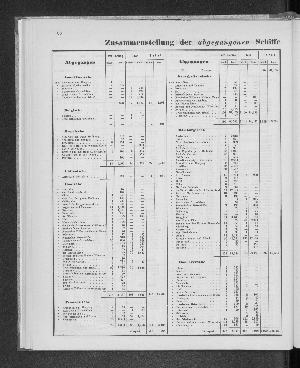 Vorschaubild Seite 88