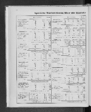 Vorschaubild Seite 54