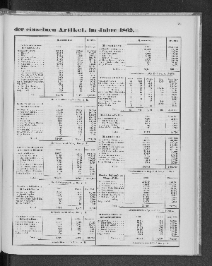 Vorschaubild Seite 61