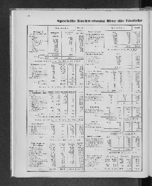 Vorschaubild Seite 66