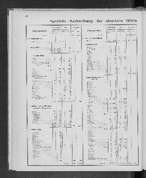 Vorschaubild Seite 86