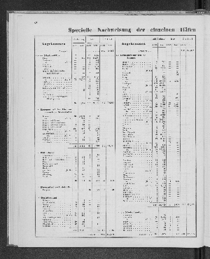 Vorschaubild Seite 82